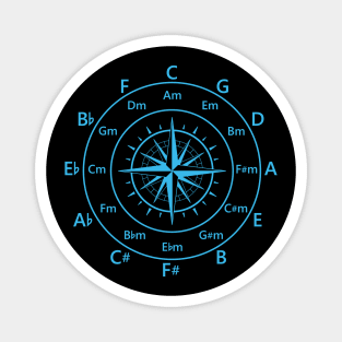 Circle of Fifths Old Compass Style Cool Blue Magnet